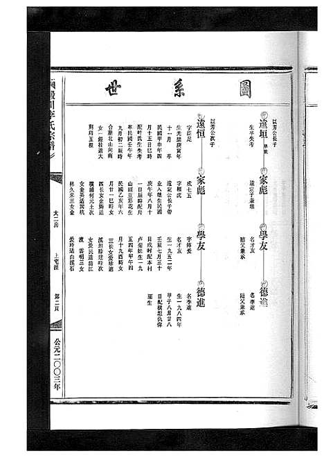 [李]淀川李氏宗谱_5卷首1卷 (浙江) 淀川李氏家谱_五.pdf