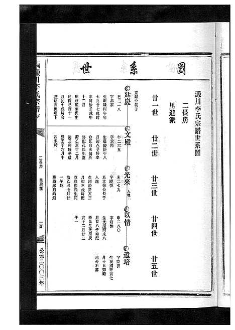 [李]淀川李氏宗谱_5卷首1卷 (浙江) 淀川李氏家谱_六.pdf