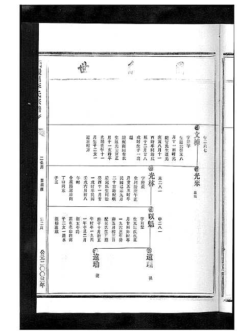 [李]淀川李氏宗谱_5卷首1卷 (浙江) 淀川李氏家谱_六.pdf