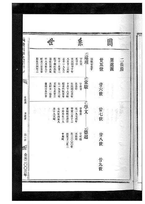 [李]淀川李氏宗谱_5卷首1卷 (浙江) 淀川李氏家谱_七.pdf