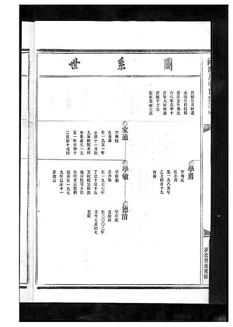 [李]淀川李氏宗谱_5卷首1卷 (浙江) 淀川李氏家谱_七.pdf