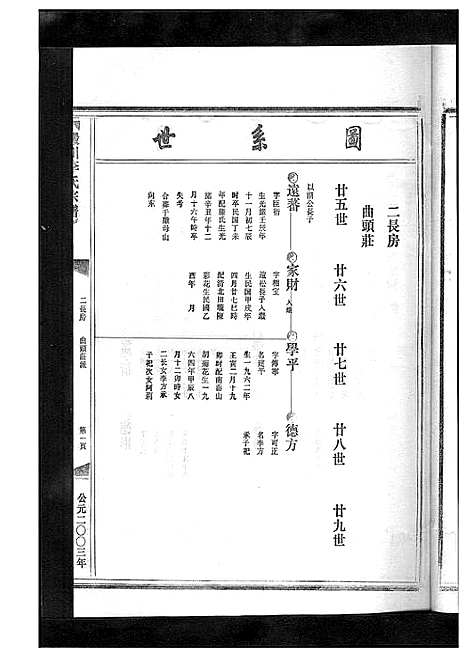 [李]淀川李氏宗谱_5卷首1卷 (浙江) 淀川李氏家谱_九.pdf