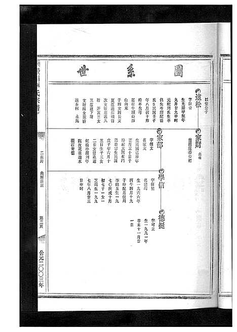 [李]淀川李氏宗谱_5卷首1卷 (浙江) 淀川李氏家谱_九.pdf