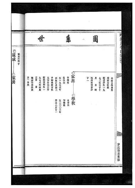 [李]淀川李氏宗谱_5卷首1卷 (浙江) 淀川李氏家谱_十.pdf