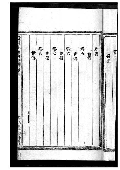 [李]淀川李氏宗谱_8卷首2卷 (浙江) 淀川李氏家谱_一.pdf