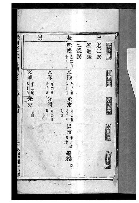 [李]淀川李氏宗谱_8卷首2卷 (浙江) 淀川李氏家谱_四.pdf