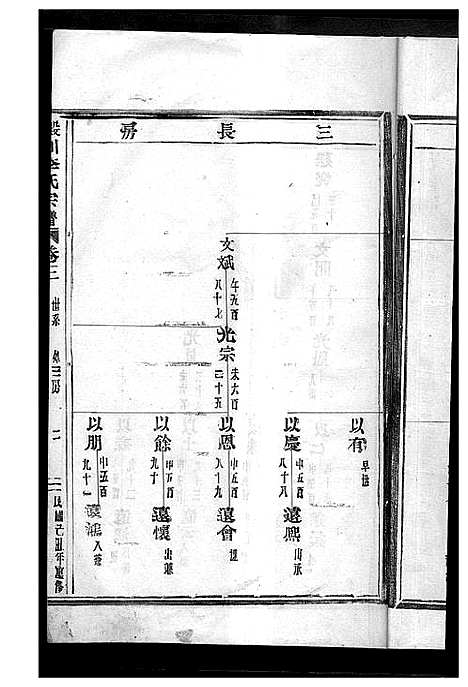 [李]淀川李氏宗谱_8卷首2卷 (浙江) 淀川李氏家谱_五.pdf