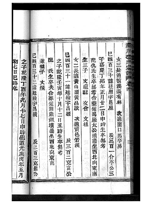 [李]淀川李氏宗谱_8卷首2卷 (浙江) 淀川李氏家谱_七.pdf