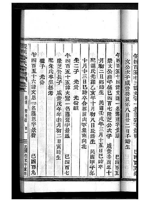 [李]淀川李氏宗谱_8卷首2卷 (浙江) 淀川李氏家谱_九.pdf