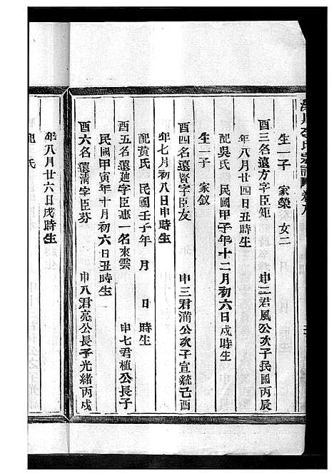 [李]淀川李氏宗谱_8卷首2卷 (浙江) 淀川李氏家谱_十二.pdf