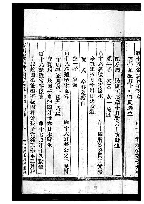 [李]淀川李氏宗谱_8卷首2卷 (浙江) 淀川李氏家谱_十二.pdf