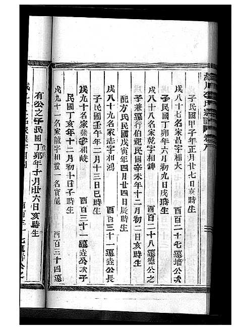 [李]淀川李氏宗谱_8卷首2卷 (浙江) 淀川李氏家谱_十三.pdf