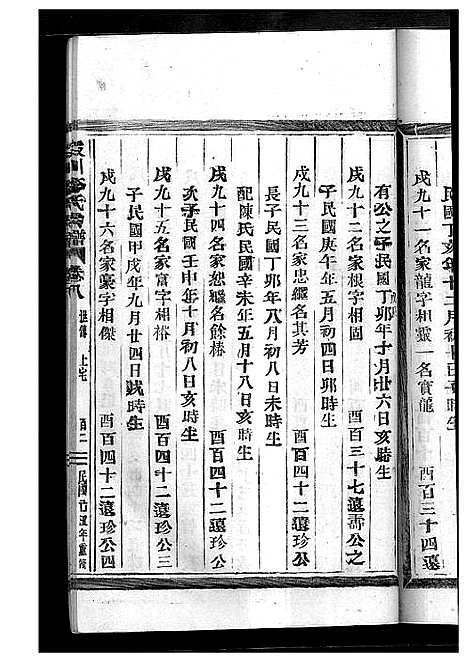 [李]淀川李氏宗谱_8卷首2卷 (浙江) 淀川李氏家谱_十三.pdf