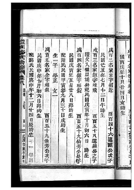 [李]淀川李氏宗谱_8卷首2卷 (浙江) 淀川李氏家谱_十三.pdf