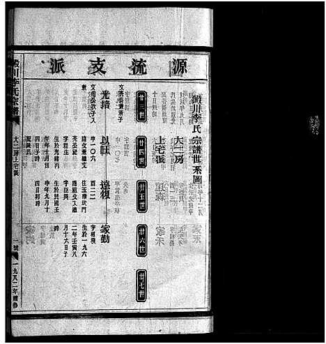 [李]淀川李氏宗谱_不分卷首1卷 (浙江) 淀川李氏家谱_三.pdf