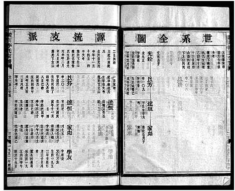 [李]淀川李氏宗谱_不分卷首1卷 (浙江) 淀川李氏家谱_三.pdf