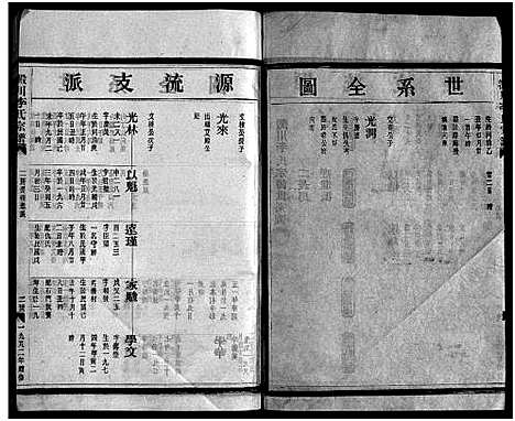 [李]淀川李氏宗谱_不分卷首1卷 (浙江) 淀川李氏家谱_四.pdf