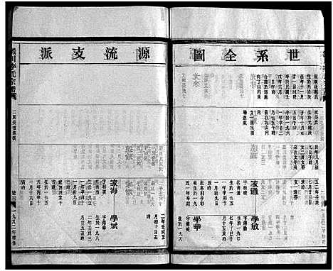 [李]淀川李氏宗谱_不分卷首1卷 (浙江) 淀川李氏家谱_四.pdf