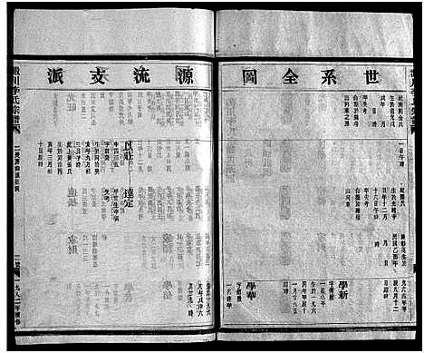 [李]淀川李氏宗谱_不分卷首1卷 (浙江) 淀川李氏家谱_五.pdf