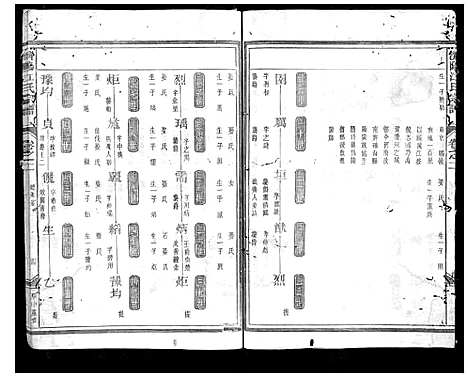 [江]济阳江氏宗谱_5卷 (浙江) 济阳江氏家谱_二.pdf