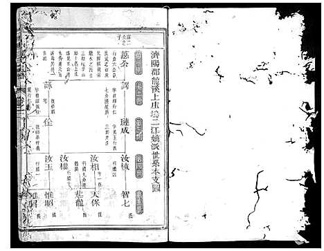 [江]济阳江氏宗谱_5卷 (浙江) 济阳江氏家谱_三.pdf