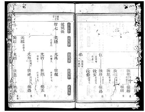 [江]济阳江氏宗谱_5卷 (浙江) 济阳江氏家谱_三.pdf