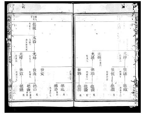 [江]济阳江氏宗谱_5卷 (浙江) 济阳江氏家谱_三.pdf