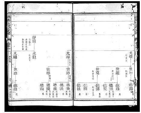 [江]济阳江氏宗谱_5卷 (浙江) 济阳江氏家谱_三.pdf