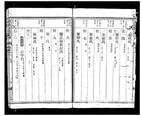 [江]济阳江氏宗谱_5卷 (浙江) 济阳江氏家谱_四.pdf