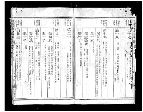 [江]济阳江氏宗谱_5卷 (浙江) 济阳江氏家谱_六.pdf