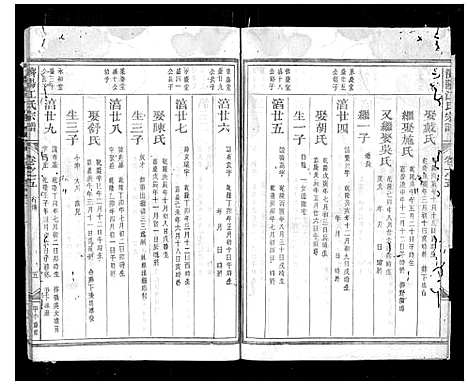 [江]济阳江氏宗谱_5卷 (浙江) 济阳江氏家谱_六.pdf