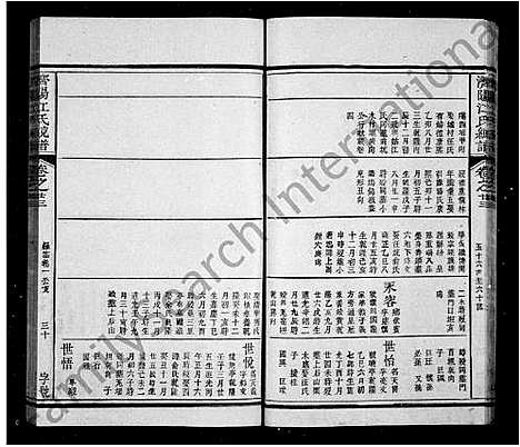 [江]济阳江氏统宗谱_80卷 (浙江) 济阳江氏统家谱_二.pdf