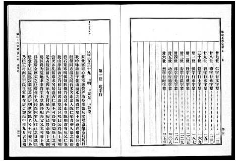 [王]瀛山王氏宗谱_4卷 (浙江) 瀛山王氏家谱_二.pdf