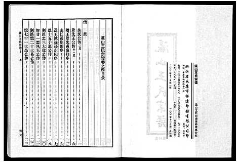 [王]瀛山王氏宗谱_4卷 (浙江) 瀛山王氏家谱_四.pdf