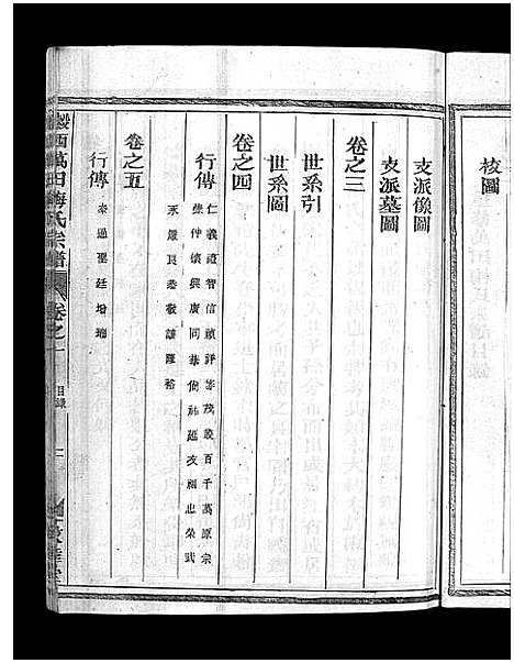 [梅]瀫西万田梅氏宗谱_8卷 (浙江) 瀫西万田梅氏家谱_一.pdf