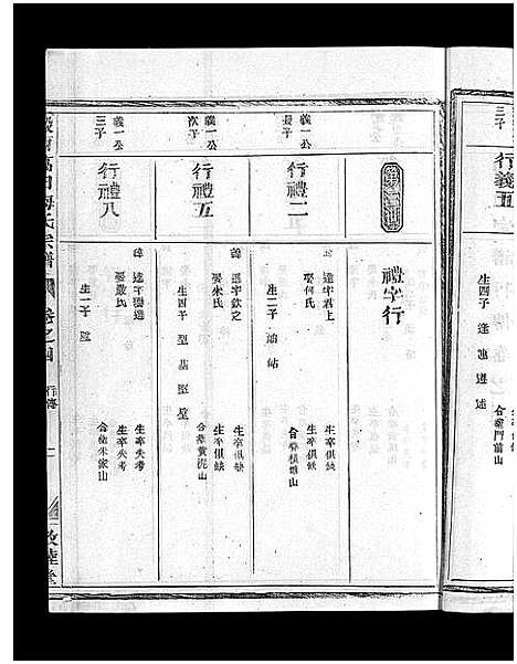 [梅]瀫西万田梅氏宗谱_8卷 (浙江) 瀫西万田梅氏家谱_四.pdf