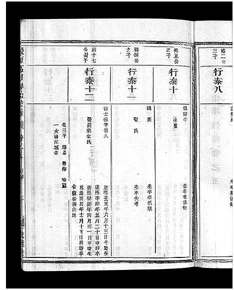 [梅]瀫西万田梅氏宗谱_8卷 (浙江) 瀫西万田梅氏家谱_五.pdf