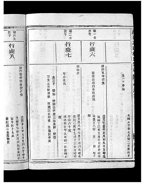 [梅]瀫西万田梅氏宗谱_8卷 (浙江) 瀫西万田梅氏家谱_六.pdf