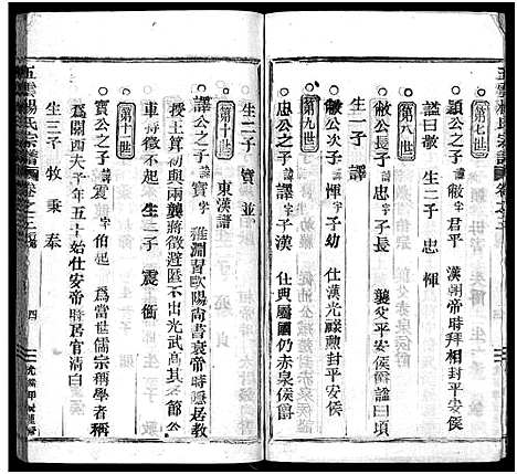 [杨]澜川杨氏宗谱_4卷 (浙江) 澜川杨氏家谱_三.pdf