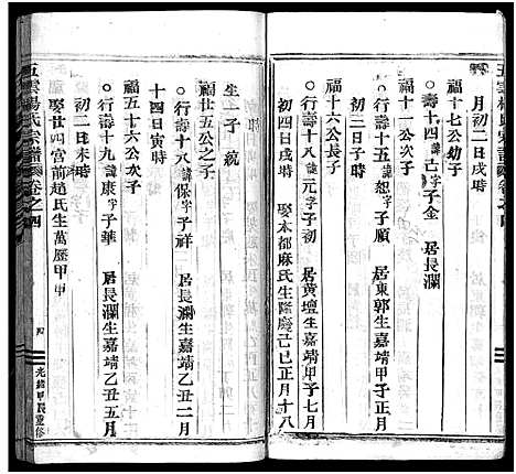 [杨]澜川杨氏宗谱_4卷 (浙江) 澜川杨氏家谱_四.pdf