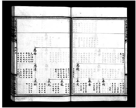 [吴]乌石吴氏宗谱 (浙江) 乌石吴氏家谱_二.pdf