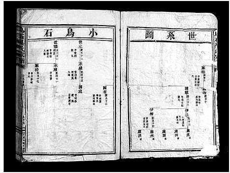 [吴]乌石吴氏宗谱_不分卷 (浙江) 乌石吴氏家谱_二.pdf