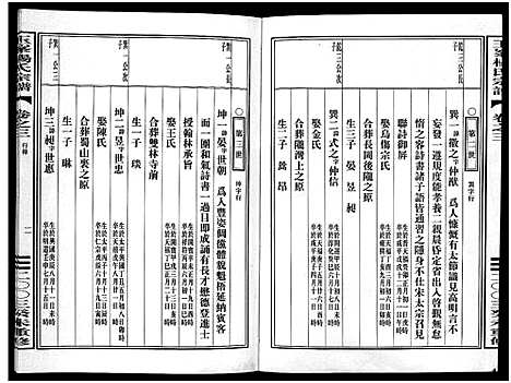 [杨]玉峯杨氏宗谱_4卷 (浙江) 玉峯杨氏家谱_三.pdf