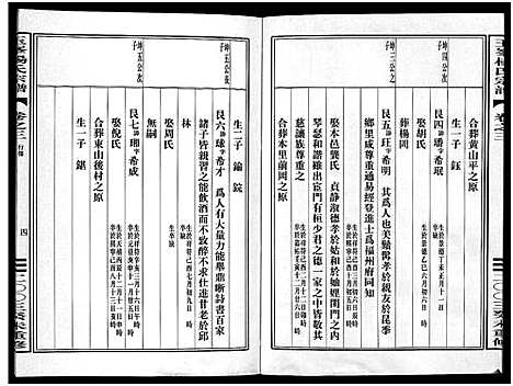 [杨]玉峯杨氏宗谱_4卷 (浙江) 玉峯杨氏家谱_三.pdf