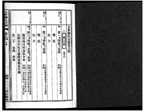 [杨]玉峯杨氏宗谱_4卷 (浙江) 玉峯杨氏家谱_四.pdf