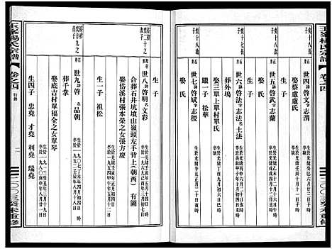 [杨]玉峯杨氏宗谱_4卷 (浙江) 玉峯杨氏家谱_四.pdf