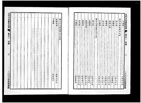 [卢]玉川方山卢氏宗谱_6卷 (浙江) 玉川方山卢氏家谱_二.pdf