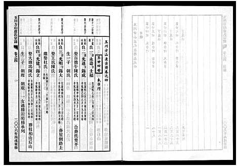 [卢]玉川方山卢氏宗谱_6卷 (浙江) 玉川方山卢氏家谱_四.pdf