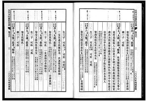 [卢]玉川方山卢氏宗谱_6卷 (浙江) 玉川方山卢氏家谱_六.pdf