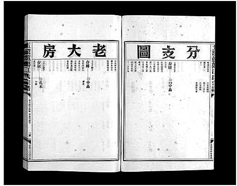 [江]玉环芦岙江氏宗谱_6卷 (浙江) 玉环芦岙江氏家谱_二.pdf